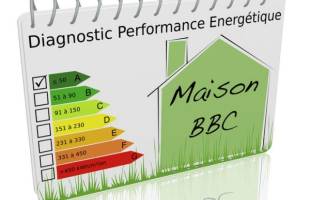 Construisez une maison BBC et percevez des aides financières
