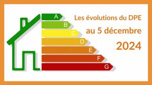 MaPrimRénov’ en 2025