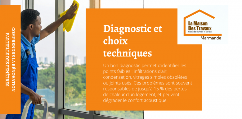diagnostic et choix techniques Un diagnostic précis permet d’identifier les pertes de chaleur et de choisir les solutions adaptées pour améliorer l’isolation et réduire vos factures.