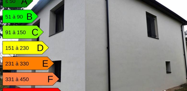Rénovation énergétique de l'habitat : améliorer son DPE ?