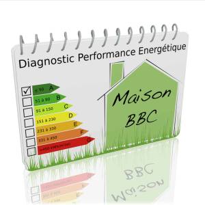 rénovation énergétique. Aix-les-Bains (73)  