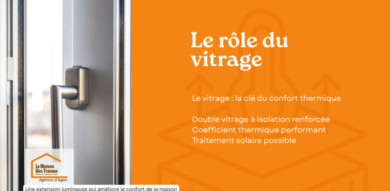 Le vitrage joue un rôle clé dans une véranda bioclimatique : isolation thermique renforcée, coefficient Ug performant et contrôle de l’ensoleillement.