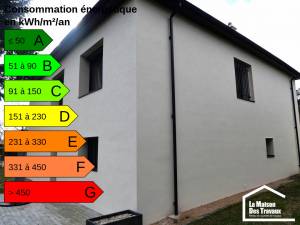 Rénovation énergétique de l'habitat : améliorer son DPE ?