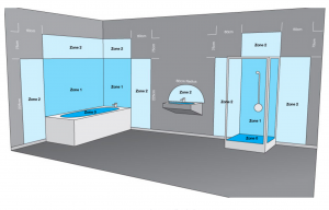 Les normes électriques pour une salle de bain 