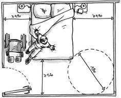 Prévoir des espaces de retournement