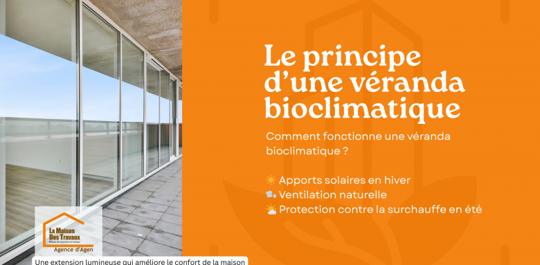 Principe d’une véranda bioclimatique : apports solaires en hiver, ventilation naturelle et protections pour éviter la surchauffe en été.