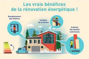 Différents facteurs pour la rénovation énergétique