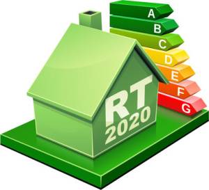 RT 2020