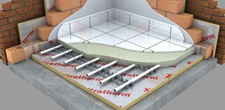Isolation thermique sol 