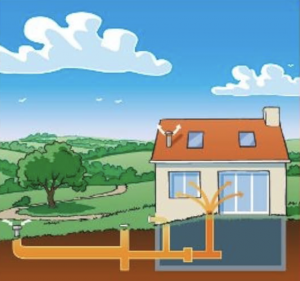 le puits canadien, solution écologique et économique