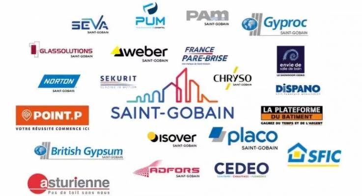 Les marques Saint Gobain