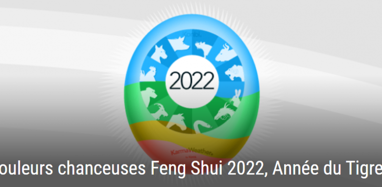 Cercle colo métrique correspondant aux signes chinois 