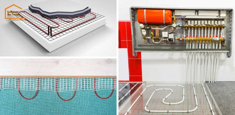 Sol chauffant de salle de bain