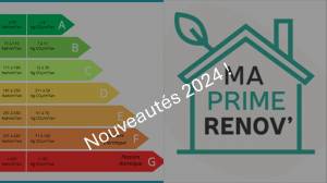 Actu prime renov 2024