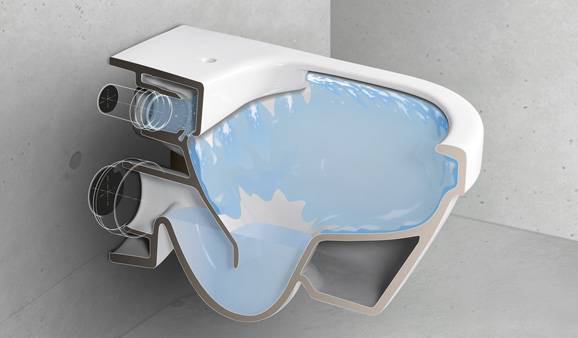 coupe d'un wc sans bride ou avec système flush