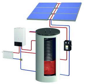 Système de chauffage solaire