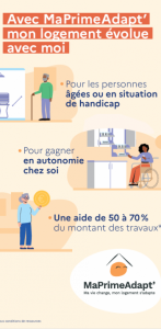 Comment fonctionne ma prime Adapt'