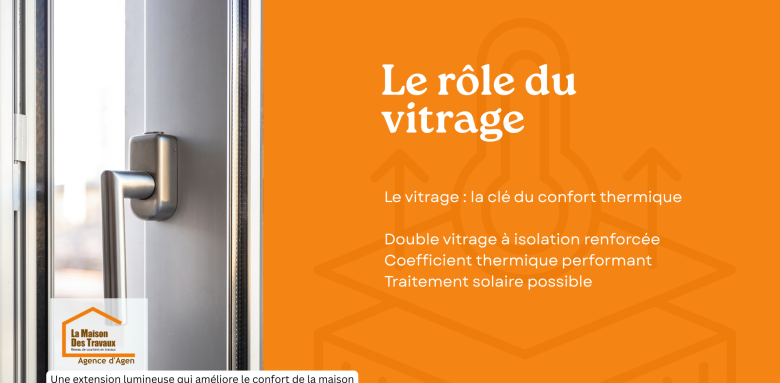 Le vitrage joue un rôle clé dans une véranda bioclimatique : isolation thermique renforcée, coefficient Ug performant et contrôle de l’ensoleillement.