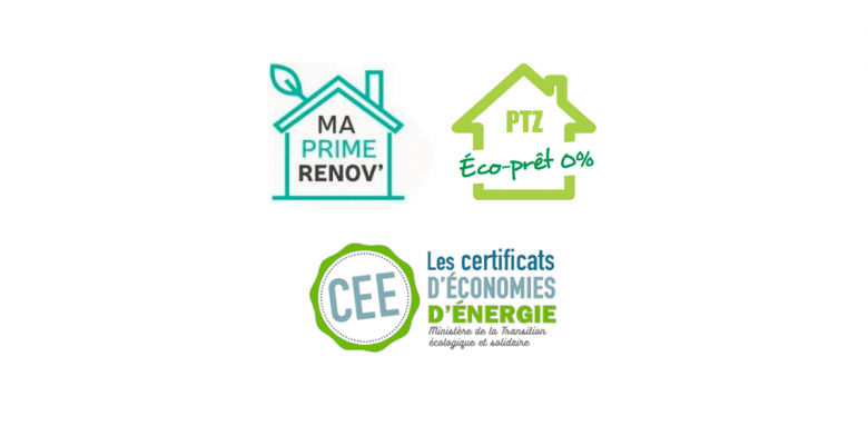 les aides énergétiques Grenoble 