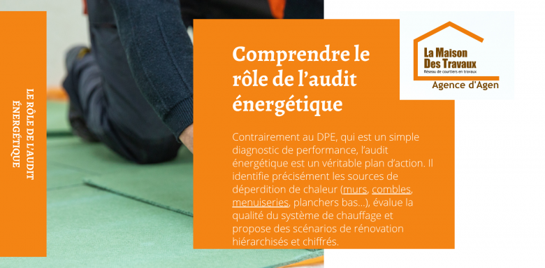 L’audit énergétique identifie les déperditions de chaleur et propose un plan d’action concret pour améliorer la performance de votre logement à Agen.