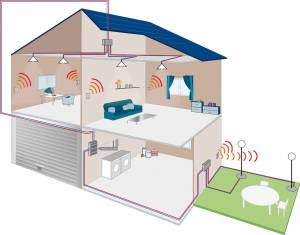 L'alarme de fenêtre avec La Maison Des Travaux, Les Sables D'Olonne
