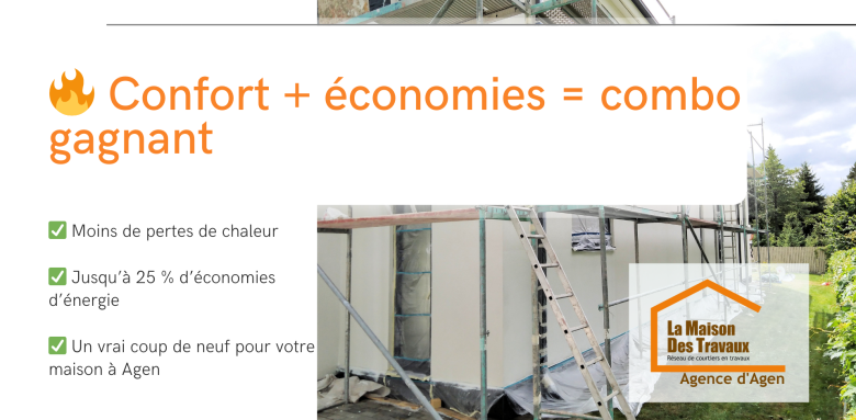 Moins de pertes de chaleur, jusqu’à 25 % d’économies d’énergie : l’ITE est un vrai coup de boost pour le confort et la valeur de votre maison à Agen.