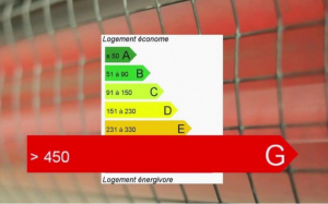 Des changements à prévoir sur MaPrimeRenov en 2024