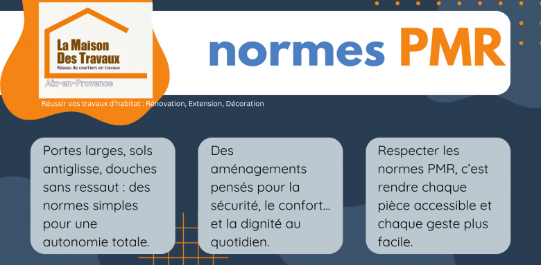 Normes PMR à Aix-en-Provence : portes larges, sols antiglisse, autonomie et confort avec La Maison Des Travaux.