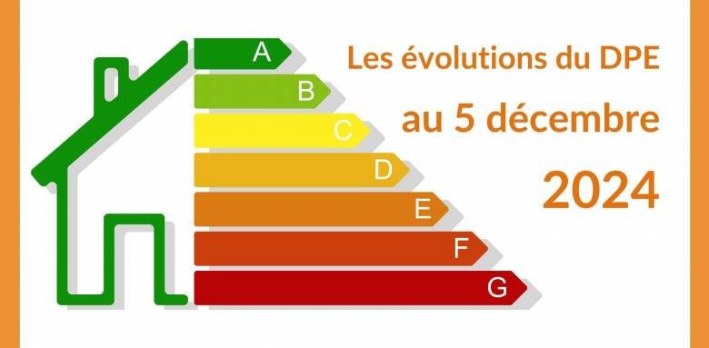 MaPrimRénov’ en 2025