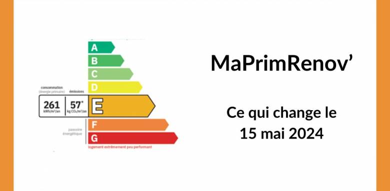 MaPrimRénov'