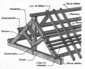 plan d'une charpente