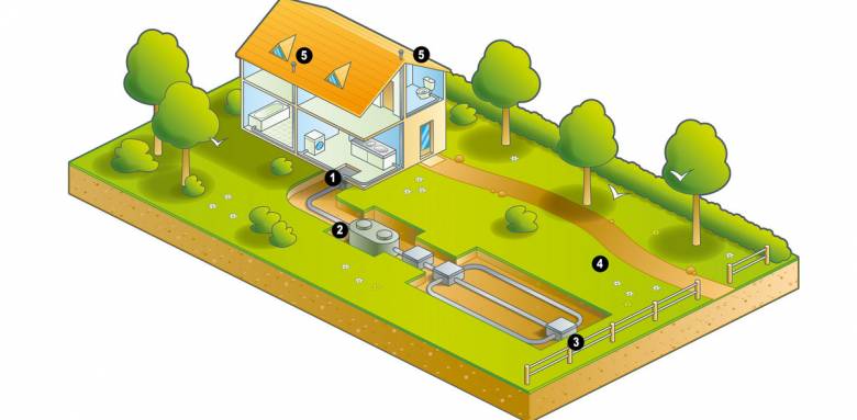 Assainissement dans la Manche : tout savoir avant de lancer vos travaux