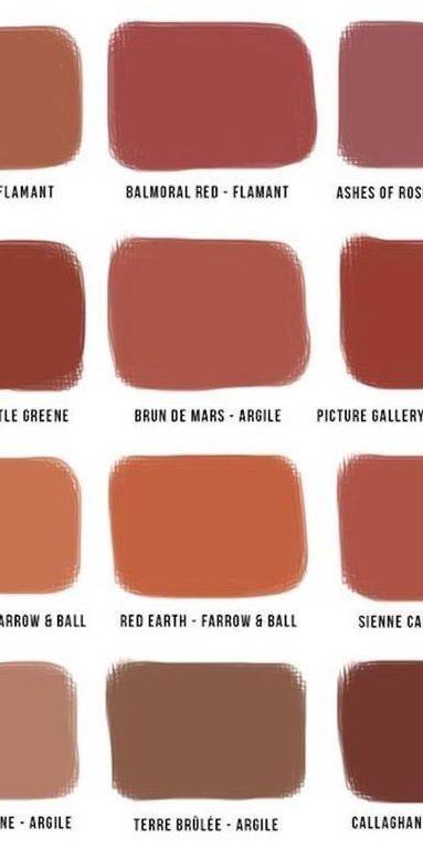 Palette des teintes Terracotta
