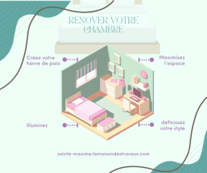 Transformer votre chambre : inspirations déco à adopter à Sainte-Maxime !