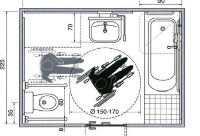 Plan d'aménagement d'une salle de bain PMR Yvelines