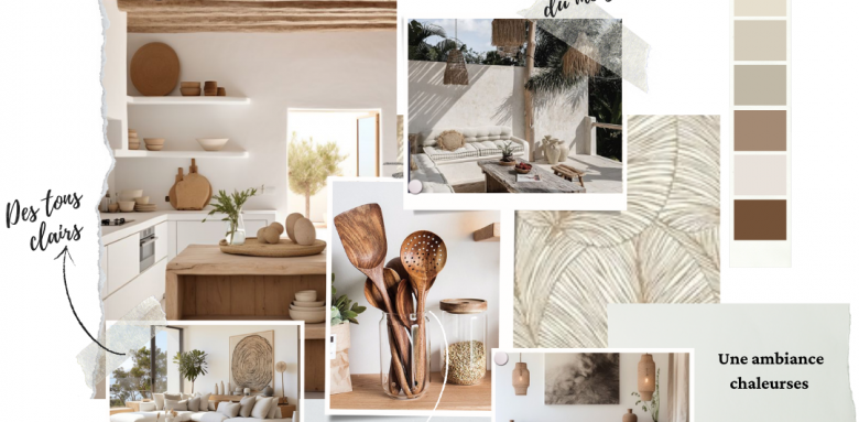 Moodboard juin 2024 ✨