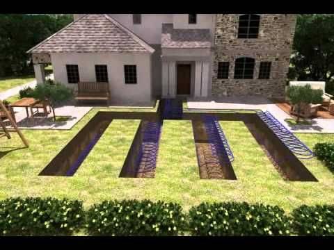 Chauffage rentable - pompe à chaleur géothermique - Bouc-Bel-Air 13