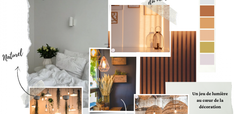 Moodboard juillet 2024 ✨