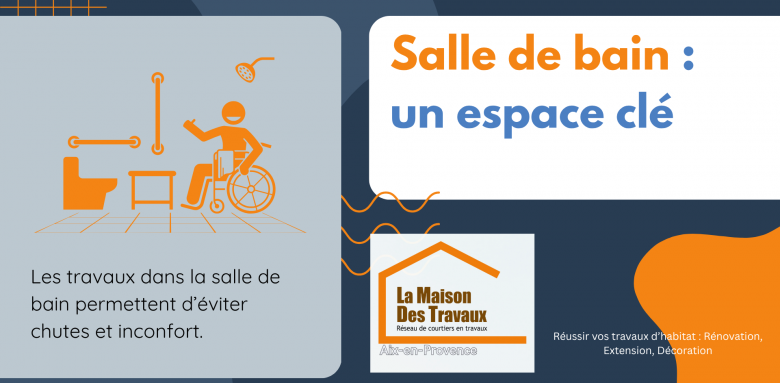 Salle de bain PMR à Aix-en-Provence : évitez les chutes avec des aménagements pensés pour la sécurité et le confort.