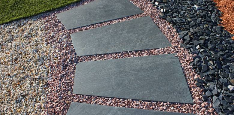 matériaux Allée de jardin