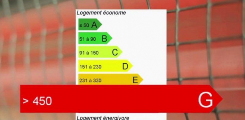 Des changements à prévoir sur MaPrimeRenov en 2024