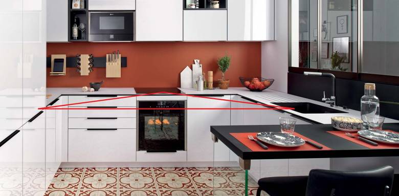 triangle d'activités dans la cuisine