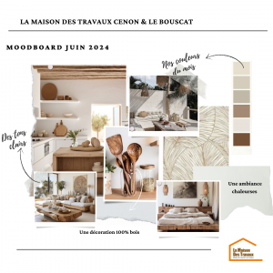 Moodboard juin 2024 ✨