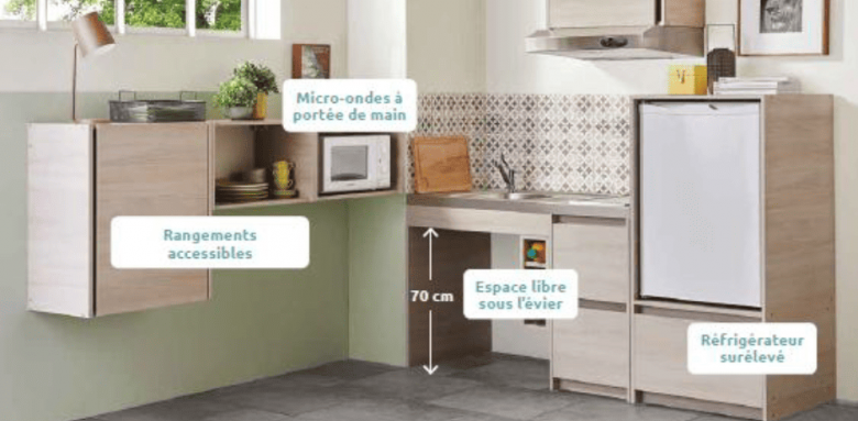  Travaux d'accessibilité dans la cuisine - Bourg-en-Bresse Ambérieu-en-Bugey Meximieux 01