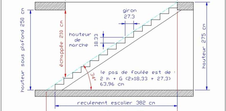 Escalier 2