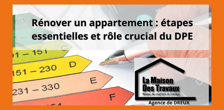 Rénover un appartement : Étapes essentielles et rôle crucial du DPE