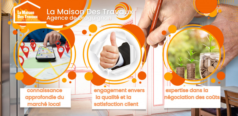  de la recherche des artisans à la vérification des devis. 