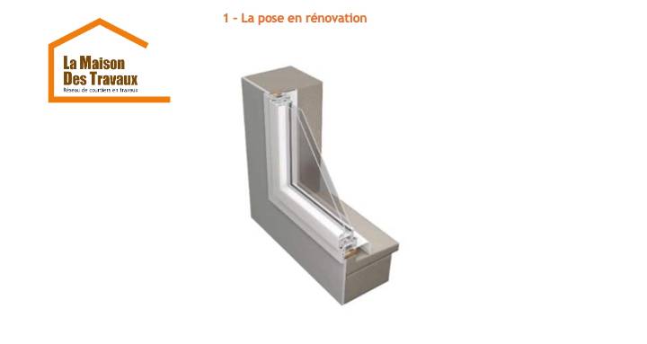 Pose de menuiserie en rénovation sur dormant existant à Francheville 69340