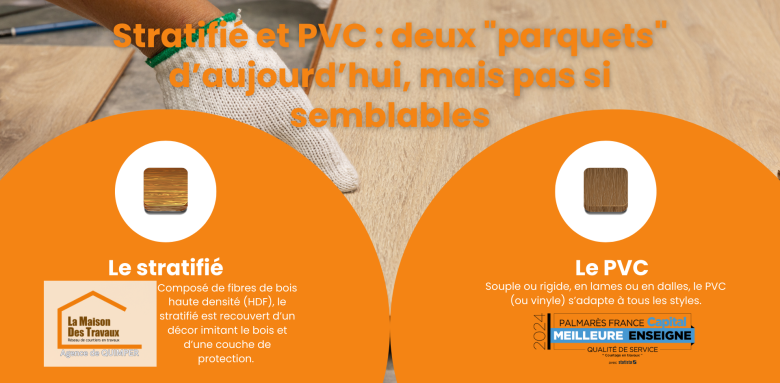 Stratifié ou PVC ? Découvrez les avantages et usages de chaque revêtement pour votre sol à Quimper avec La Maison des Travaux.