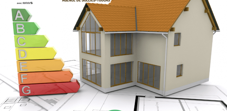 Optimiser son projet de rénovation énergétique - Solliès-Toucas 83